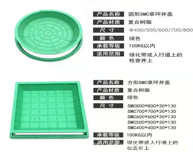 沭阳树脂复合种植井盖展示